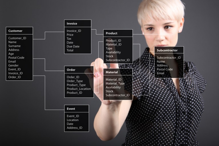 ¿Porqué hacer el Registro Nacional de Bases de Datos?