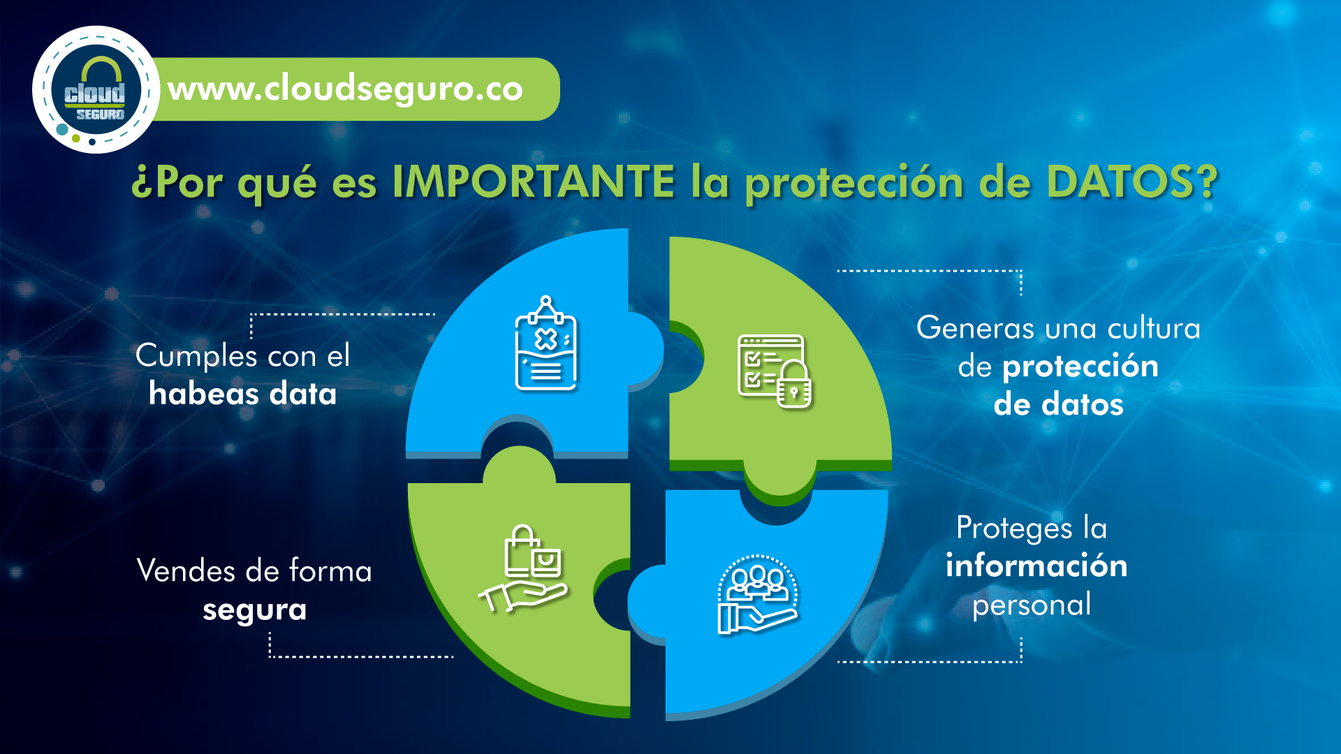 La importancia de la protección de datos en el 2021